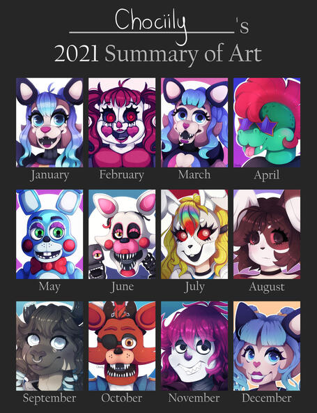 2021 2021
